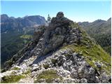 Rifugio Valparola - Les Pizades